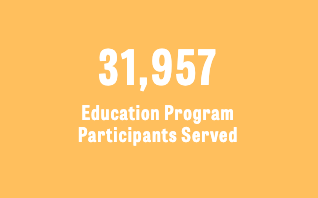 Read more: mote.org/pages/2019-annual-report-impacts-education