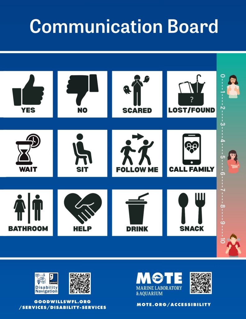 A communications card for Mote sea visitors who prefer or need to communicate nonverbally, featuring graphic icons for common statements and requests and a gradient bar to indicate mood.
